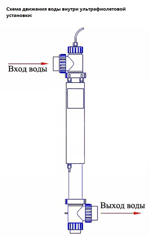 Изображение - 3
